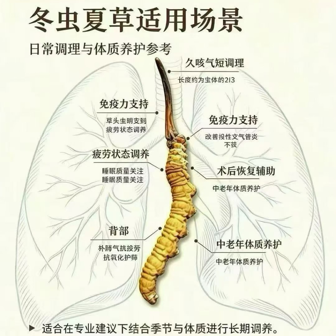 商家头像
