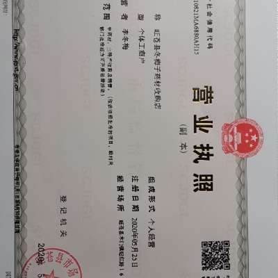 用户头像